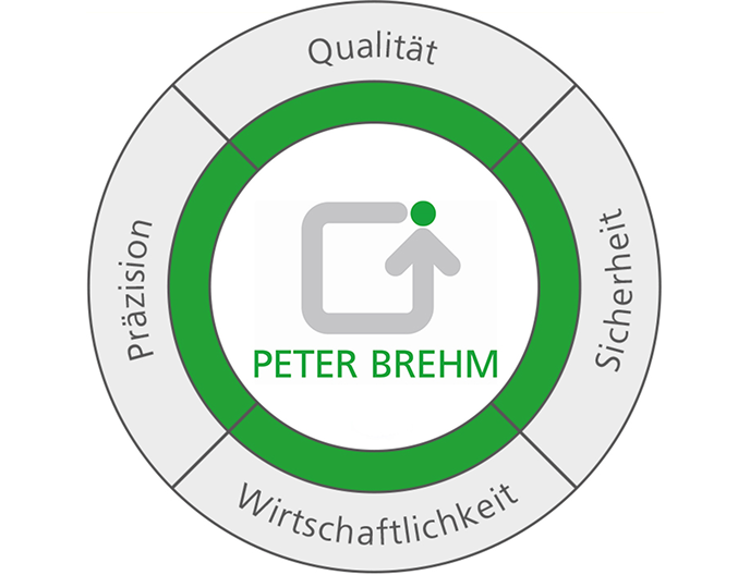 86637441faf2249be7d5573880577673556b2819